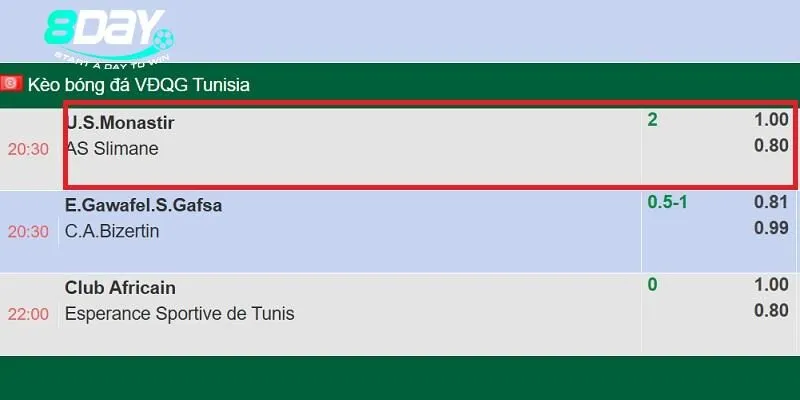 Kèo cược 2 hòa áp dụng trong trận Monastir vs Slimane