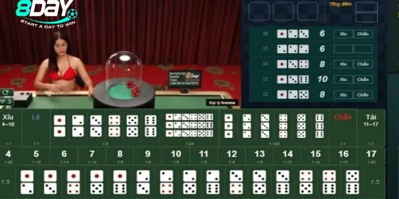 Thưởng thức tựa game khiến nhiều người tham gia mê mẩn